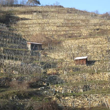 Homestay Gaestehaus Rudolf U. Sandra Denk *